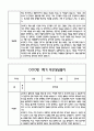 만5세 관찰일지 및 부모상담일지 46Page (일상,놀이 관찰일지) - 1학기 2학기 발달평가,놀이지원 확장사례 포함 20페이지