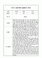 만5세 관찰일지 및 부모상담일지 46Page (일상,놀이 관찰일지) - 1학기 2학기 발달평가,놀이지원 확장사례 포함 26페이지