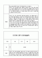 만5세 관찰일지 및 부모상담일지 46Page (일상,놀이 관찰일지) - 1학기 2학기 발달평가,놀이지원 확장사례 포함 36페이지