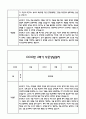 만5세 관찰일지 및 부모상담일지 46Page (일상,놀이 관찰일지) - 1학기 2학기 발달평가,놀이지원 확장사례 포함 39페이지