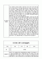 만5세 관찰일지 및 부모상담일지 46Page (일상,놀이 관찰일지) - 1학기 2학기 발달평가,놀이지원 확장사례 포함 40페이지