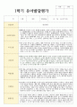 만 5세 24명 1학기 발달평가와 종합의견 22페이지