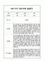 만1세 1학기 관찰일지 / 발달평가 2페이지