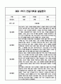 만1세 1학기 관찰일지 / 발달평가 9페이지