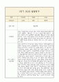만4세 발달평가 1년 (5개영역 발달평가) 7페이지