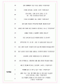케이티앤지 면접기출(최신)+꿀팁[최종합격!] +1000대기업 1차 직무면접 + 2차 임원면접 최종합격자 답안 7페이지