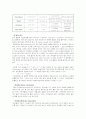 [효소공학실험] Lowry법에 의한 조단백질정량 5페이지