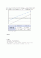 [효소공학실험] Lowry법에 의한 조단백질정량 11페이지