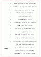 국민건강보험공단 면접기출(최신)+꿀팁[최종합격!] +1000대기업 1차 직무면접 + 2차 임원면접 최종합격자 답안 7페이지