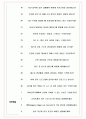 위아공작기계 면접기출(최신)+꿀팁[최종합격!] +1000대기업 1차 직무면접 + 2차 임원면접 최종합격자 답안 6페이지
