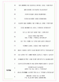발레오모빌리티코리아 면접기출(최신)+꿀팁[최종합격!] +1000대기업 1차 직무면접 + 2차 임원면접 최종합격자 답안 8페이지