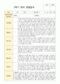 관찰일지와 해석  만 2세 1학기 2학기 11명 10페이지