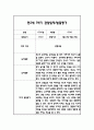 만2세 1학기 일상과 놀이 관찰일지 40Page분량 (1학기 발달평가 첨부) 26페이지