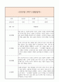 만0세 2학기 일상생활3개,놀이활동3개 관찰일지 및 2학기 총평과 발달평가 (놀이확장 지원사례 포함) 9페이지