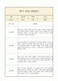 만0세 부모상담일지,관찰일지,발달평가 1학기 - 관찰일지와 연계된 부모상담일지 (놀이확장 지원사례 포함) 3페이지
