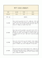 만0세 부모상담일지,관찰일지,발달평가 1학기 - 관찰일지와 연계된 부모상담일지 (놀이확장 지원사례 포함) 5페이지