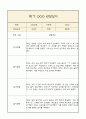 만0세 부모상담일지,관찰일지,발달평가 1학기 - 관찰일지와 연계된 부모상담일지 (놀이확장 지원사례 포함) 7페이지