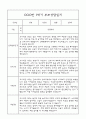 만0세 부모상담일지,관찰일지,발달평가 1학기 - 관찰일지와 연계된 부모상담일지 (놀이확장 지원사례 포함) 13페이지
