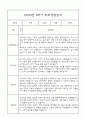 만0세 부모상담일지,관찰일지,발달평가 1학기 - 관찰일지와 연계된 부모상담일지 (놀이확장 지원사례 포함) 19페이지