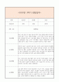 만5세 1학기 일상생활3개,놀이활동3개 관찰일지 및 1학기 총평과 발달평가 (놀이확장 지원사례 포함) 9페이지