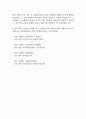 [고려대학교구로병원 간호사 합격 자기소개서] 고대구로병원 간호사 합격 자소서 예문 (왜 고려대학교구로병원에 적합한 인재인지 강조한 자기소개서) 5페이지