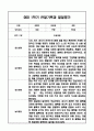 만0세 1학기 관찰일지 / 발달평가 5페이지