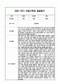 만0세 1학기 관찰일지 / 발달평가 6페이지