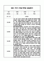 만0세 1학기 관찰일지 / 발달평가 7페이지