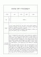 만0세 부모상담일지,관찰일지,발달평가 2학기 - 관찰일지와 연계된 부모상담일지 (놀이확장 지원사례 포함) 12페이지