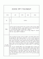 만0세 부모상담일지,관찰일지,발달평가 2학기 - 관찰일지와 연계된 부모상담일지 (놀이확장 지원사례 포함) 14페이지