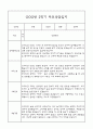 만0세 부모상담일지,관찰일지,발달평가 2학기 - 관찰일지와 연계된 부모상담일지 (놀이확장 지원사례 포함) 17페이지