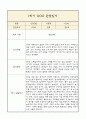 만1세 1년 부모상담일지,관찰일지,발달평가 - 관찰일지와 연계된 부모상담일지 (놀이확장 지원사례 포함) 2페이지
