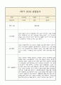 만1세 1년 부모상담일지,관찰일지,발달평가 - 관찰일지와 연계된 부모상담일지 (놀이확장 지원사례 포함) 4페이지