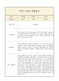 만1세 1년 부모상담일지,관찰일지,발달평가 - 관찰일지와 연계된 부모상담일지 (놀이확장 지원사례 포함) 6페이지