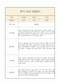 만1세 1년 부모상담일지,관찰일지,발달평가 - 관찰일지와 연계된 부모상담일지 (놀이확장 지원사례 포함) 9페이지