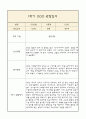만1세 1년 부모상담일지,관찰일지,발달평가 - 관찰일지와 연계된 부모상담일지 (놀이확장 지원사례 포함) 10페이지