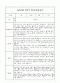 만1세 1년 부모상담일지,관찰일지,발달평가 - 관찰일지와 연계된 부모상담일지 (놀이확장 지원사례 포함) 17페이지
