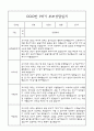 만1세 1년 부모상담일지,관찰일지,발달평가 - 관찰일지와 연계된 부모상담일지 (놀이확장 지원사례 포함) 19페이지