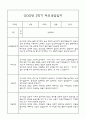만1세 1년 부모상담일지,관찰일지,발달평가 - 관찰일지와 연계된 부모상담일지 (놀이확장 지원사례 포함) 33페이지