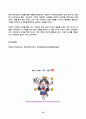심리학에게묻다 2025년 2학기 방송통신대 중간과제물) 심리학에게 묻다 강의 및 교재 5장 절대 닮고 싶지 않은 나의 부모에 대한 이해의 내용을 바탕으로 하여, 가족과 나의 문제에 적용할 수 있는 개념에 대해 생각해보고 다음과 같이 작성하시오 10페이지