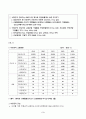 사회복지조사론_비정규직 차별 3페이지