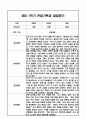만5세 1학기 관찰일지 / 발달평가 5페이지