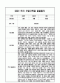 만5세 1학기 관찰일지 / 발달평가 6페이지