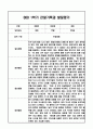 만5세 1학기 관찰일지 / 발달평가 7페이지