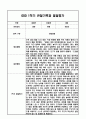 만5세 1학기 관찰일지 / 발달평가 8페이지