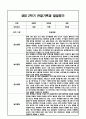 만5세 2학기 관찰일지 / 발달평가 5페이지