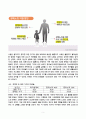 기말과제물  장애인상담과교육 3페이지