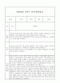 만4세 관찰일지와 부모상담일지 1년 (1학기,2학기발달평가 첨부) - 관찰일지와 부모상담일지 연계 13페이지