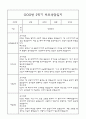 만3세 부모상담일지,관찰일지,발달평가 2학기 - 관찰일지와 연계된 부모상담일지 (놀이확장 지원사례 포함) 19페이지