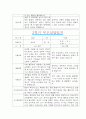 [만2세 2학기 부모상담일지] 만2세 2학기 개별면담일지 10명 20Page (교사종합의견 첨부) 16페이지
